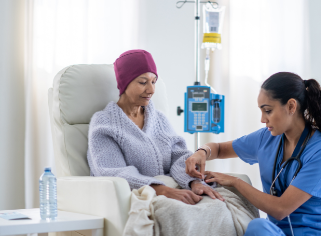 Best Treatment For Breast Cancer in India
